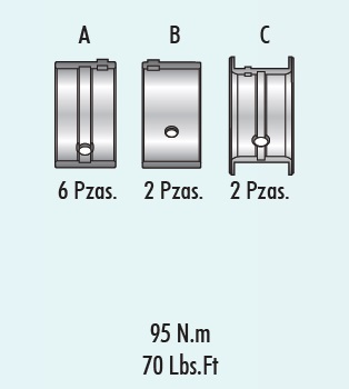 COJINETES DE BANCADA MORESA